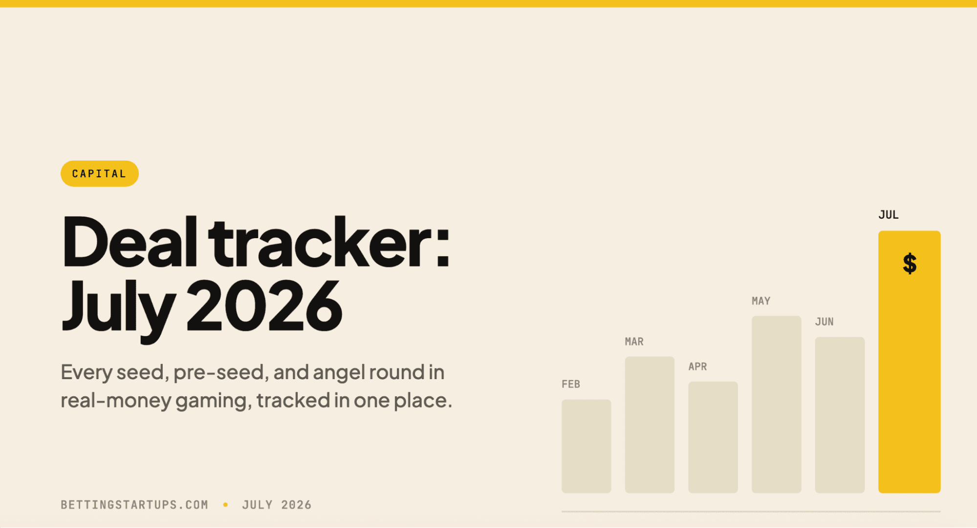 Deal Tracker: July 2026