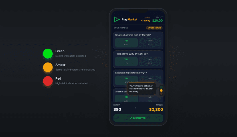 PlaySignal wants to reach at-risk players before self-exclusion, and not after